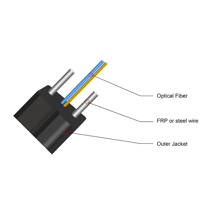  150 Meters Flat Shape Single Mode Steel Metal Member GJYXFCH Indoor Outdoor FTTH Drop Cable Fiber SC