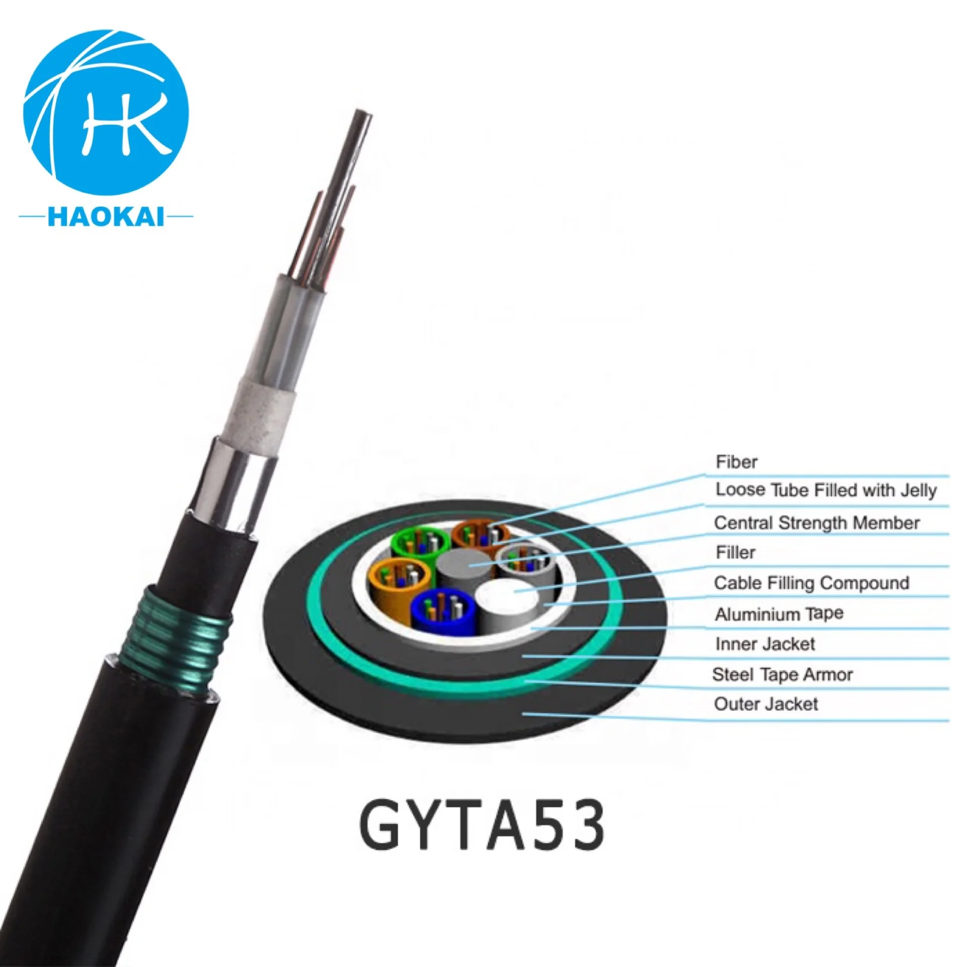Антигрызун 24 ядра многомодовый оптический Unitube бронированный наружный волоконно-оптический кабель Gyta53