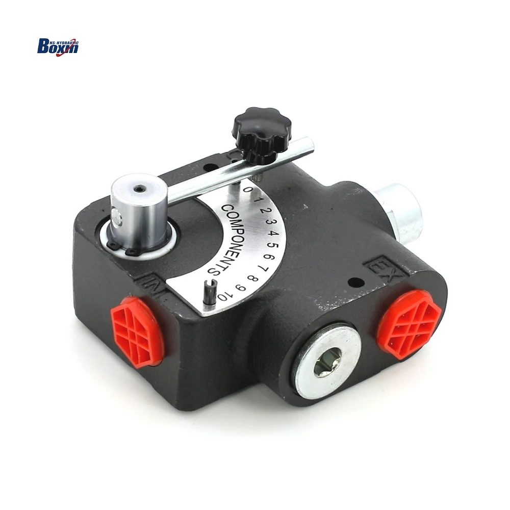 Hydraulic Rotary Directional Control Valve in Manual Hydraulic Splitter Valve System