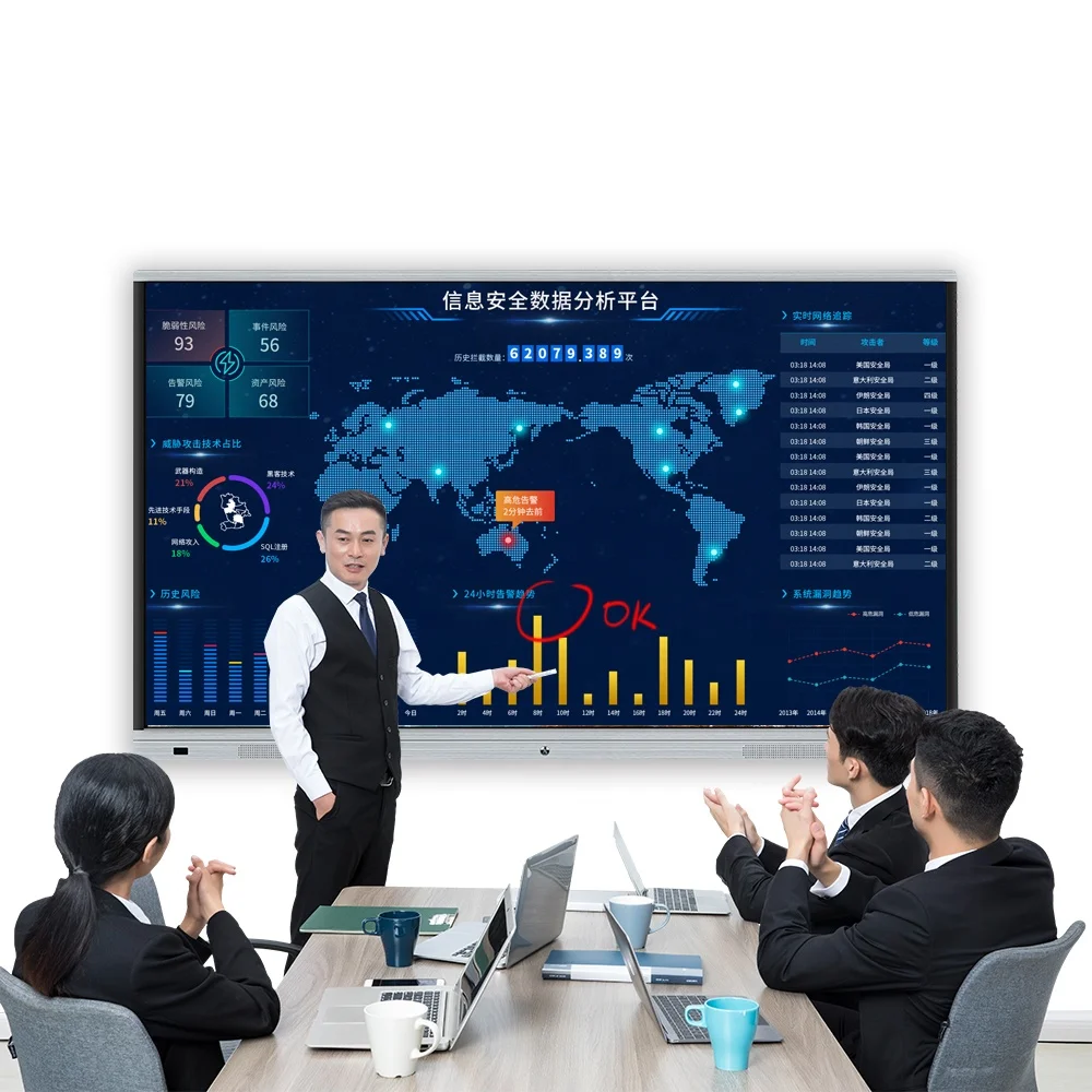 
DEVOPS High Quality 75 Inch Interactive Smart Panel 75 Inch Touchscreen Panel 