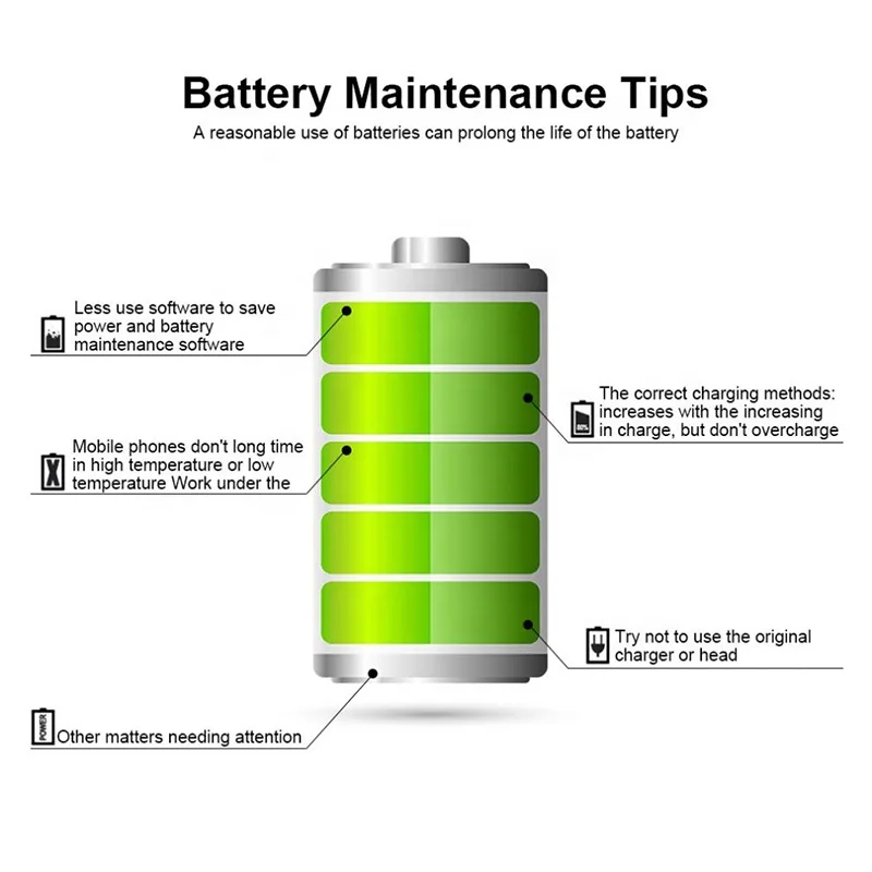 
New OEM China Factory Wholesale Batteries for itel P12 P11 BL-49CI 5000mAh 