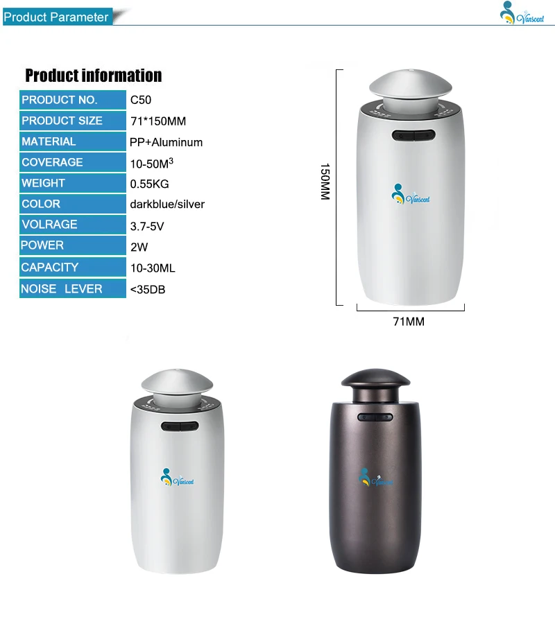 Mini home car small conference room aromatic olfativo sprayer aromatic olfativo purifier aromatic olfativo freshener