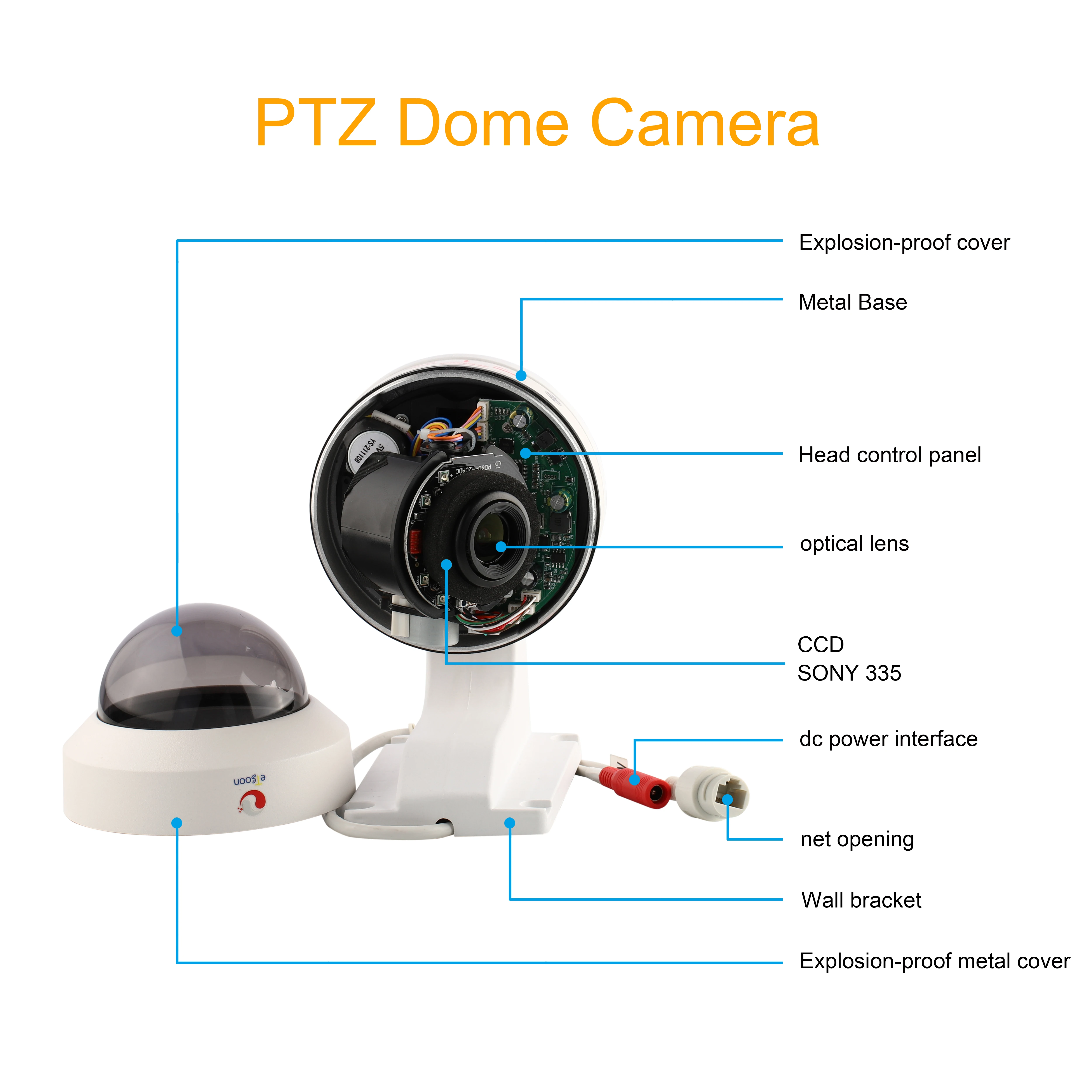 5MP 4X Dome PoE PTZ CCTV Camera 360 Degree 1080p Ptz 4x Digital Zoom IP Camera Outdoor Dome