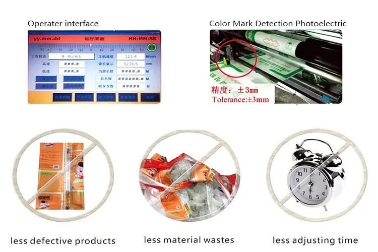  Автоматическая двухсторонняя система печати пленки PP машина для ламинирования ткани