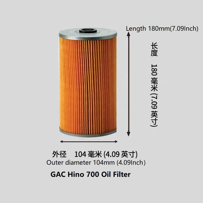 P190818 Cylindrical flame-retardant filter cartridge high effciency Industrial dust