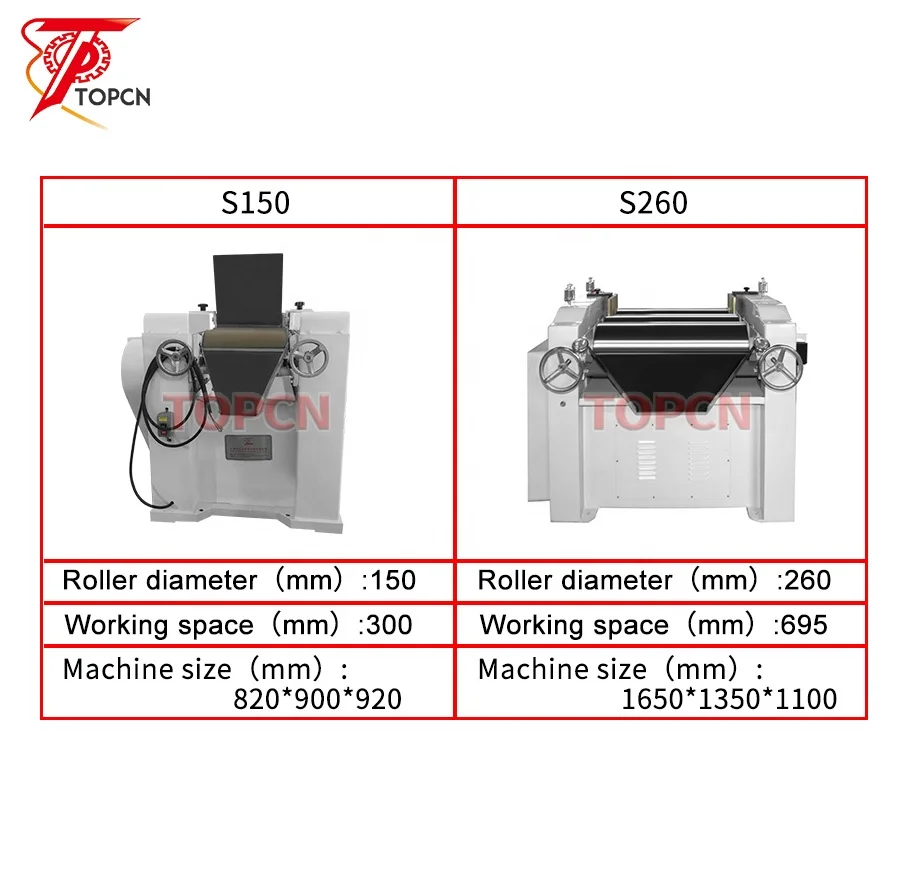 TOPCN Тройная машина для измельчения мыла