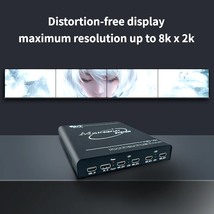 Лидер продаж светодиодный ЖК-процессор для сращивания телевизора 1x3 1x2 hdmi 4k светодиодная