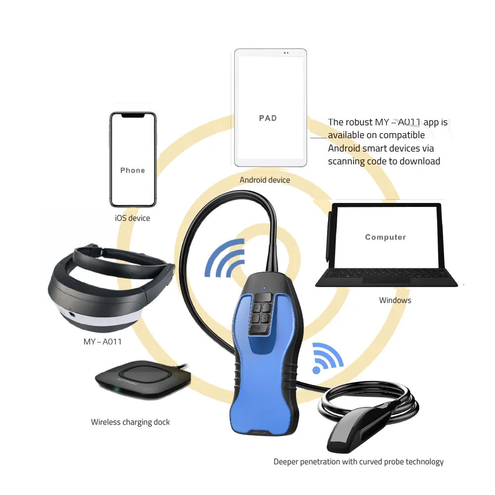 Bovine pig Veterinary ultrasonido dog ecografo pet medical equipment vet Wireless Ultrasound Scanner machine probe