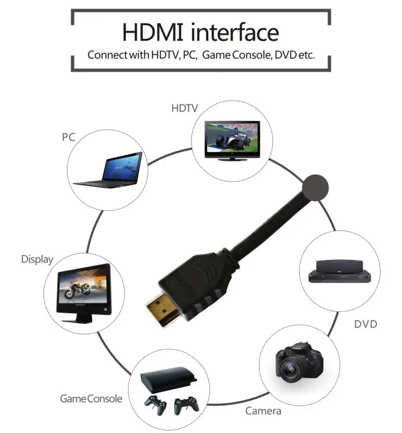 3D видео очки Vision HMD шлем бинокль HD дисплей с HDMI входом использование в PS4 PS5 переключатель UAV