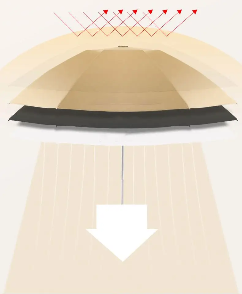 394 Reverse 3 Folding 7K Umbrella With Fan Mini Portable USB Charging Umbrellas UV Protection Umbrella