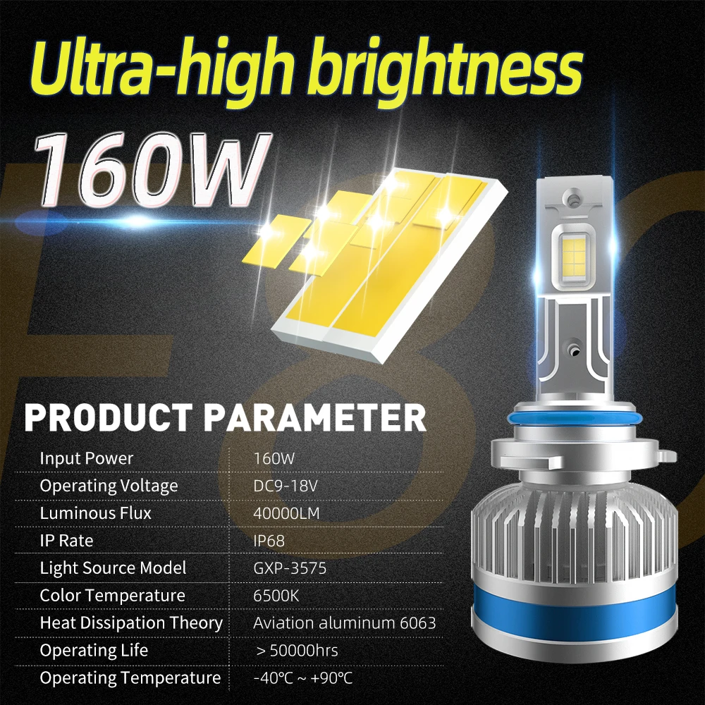 Best brand led headlight 9005 h3 h1 h3 h7 9006 880 881 h8 9 11 led auto lights bulb 160W lamp 6500k