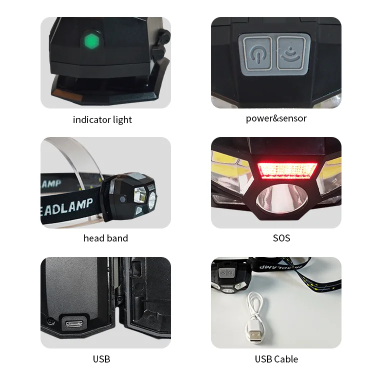 Adjustable 5-mode LED USB rechargeable waterproof infrared motion sensor headlamp