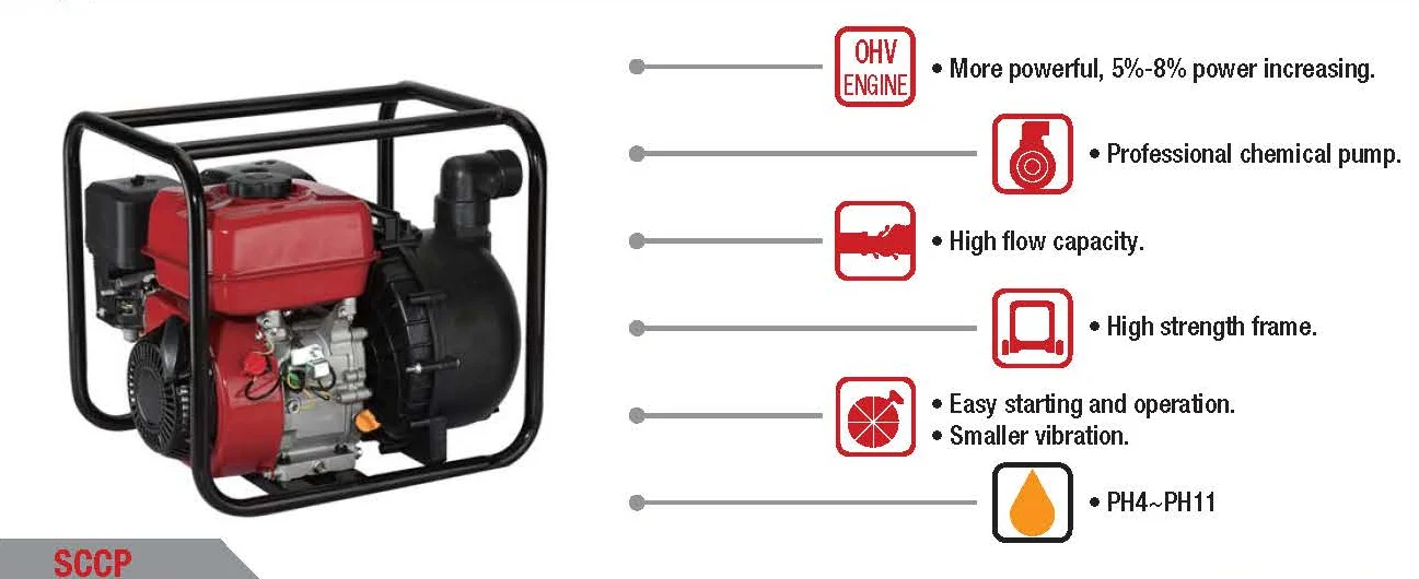 Factory Direct Sales Cheap Petrol Industri Water Pumps Gasoline 2 Inch SCCP50 Brand SENCI