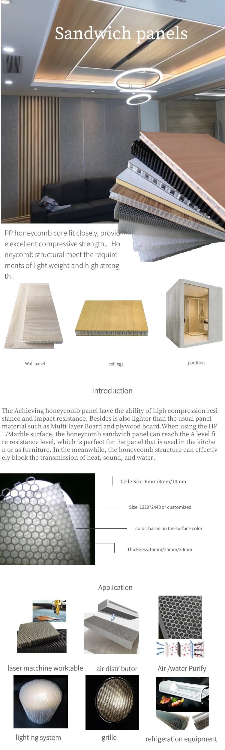 sandwich panel.png