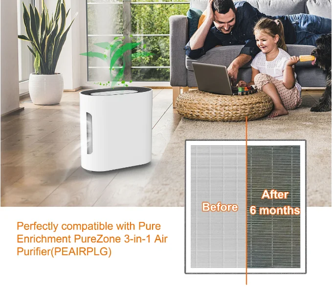 High Efficiency  Portable  3-in-1 True Replacement H13 Hepa Air Intake Filter PureZone Air Purifier Air Filters For House