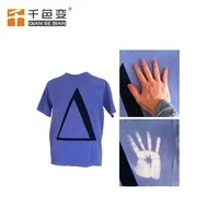 High End pigment material good quality heat sensitive dyes thermochromic car paint plastidip
