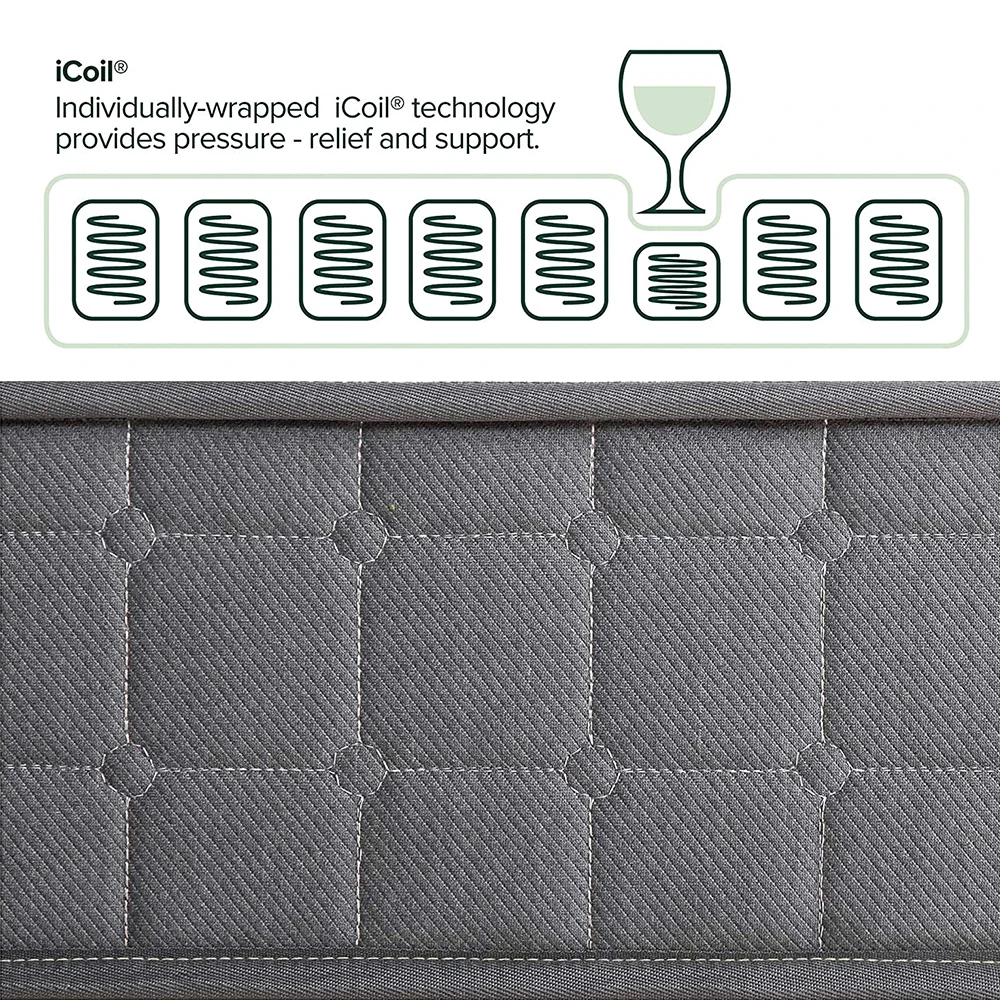 For Premium home  import wholesale modern bed mattresses furniture in a box king size spring latex gel memory foam mattress