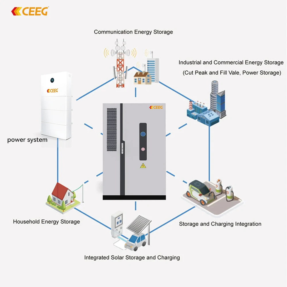 CEEG SOLAR BATTERY 372KWh industrial commercial energy storage Energy Storage Cabinet BLUE LIFEPO4 BATTERY