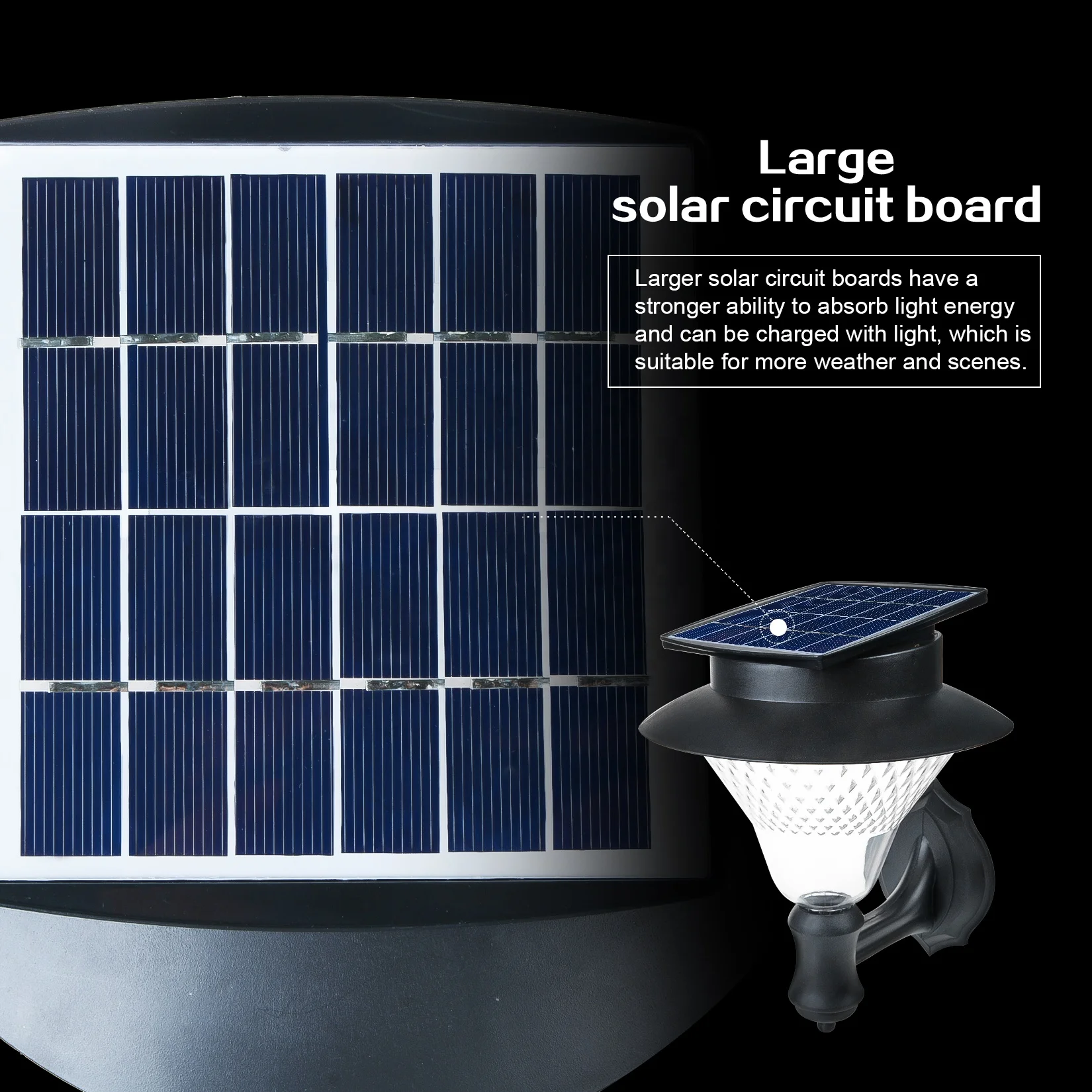
Wholesale 2W Manufacturer Price Solar Lamp Wall Solar Lights Outdoor Lamp with 24pcs LED 