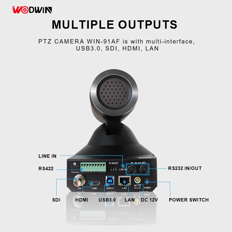 OEM Uhd 8mp 12x 20x SDI NDI 1080p Ptz камера система видеоконференций для прямой трансляции в прямом эфире Hdm i