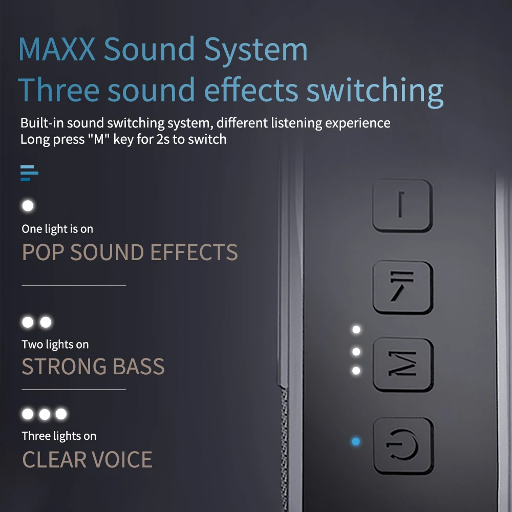 Cyboris V7 PRO 60W Speaker Portable Wireless TWS 120W Powered Subwoofer Deep Bass HiFi Human Voice Dual Sound Boombox