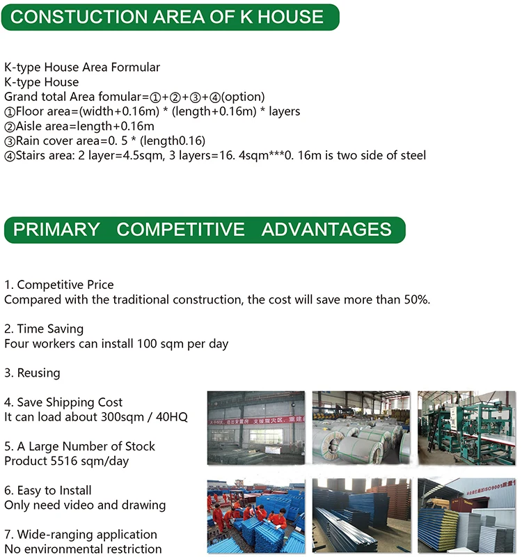 Fast Construction Prefabricated House ori-width=