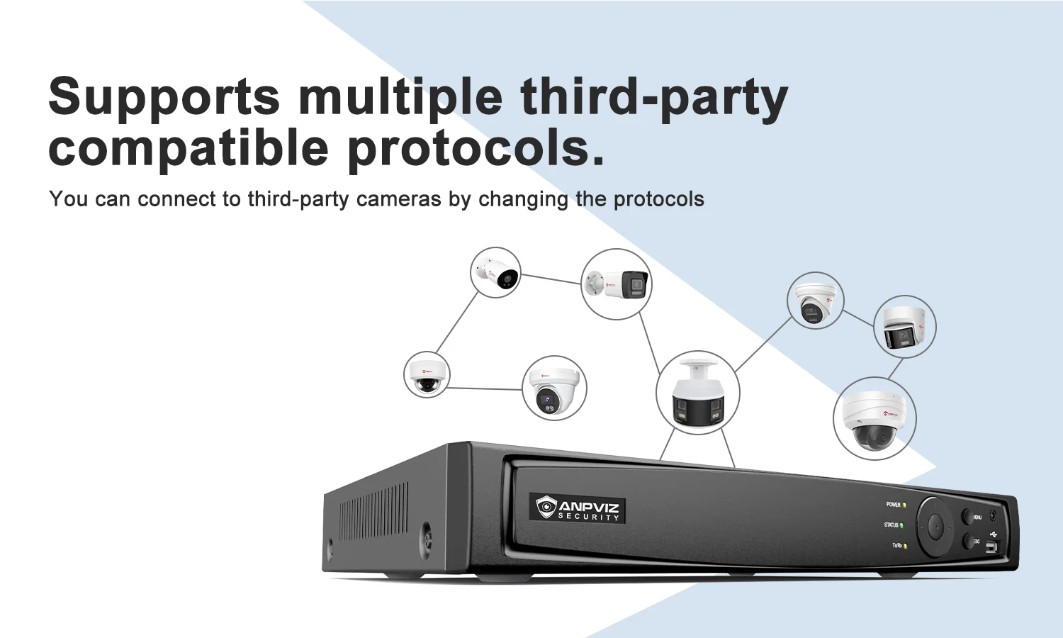 Anpviz Enterprise 12Mp NVR POE 256Channels 24SATA Interfaces 240TB Storage 24/7 Recording AI Motion Detection H265+ Smart Replay