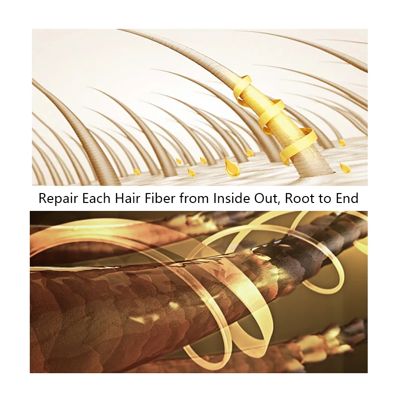 Anti Frizz MAXI Gold Brazilian Keratin Hair Straightening Treatment Cream Protein Collagen Long Lasting Natural Straight Effect