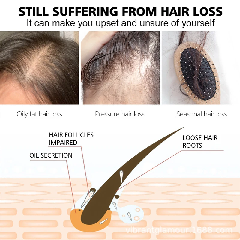 Wholesale Herbal Mix Herbs Organic Ginseng Growth Hair Oil