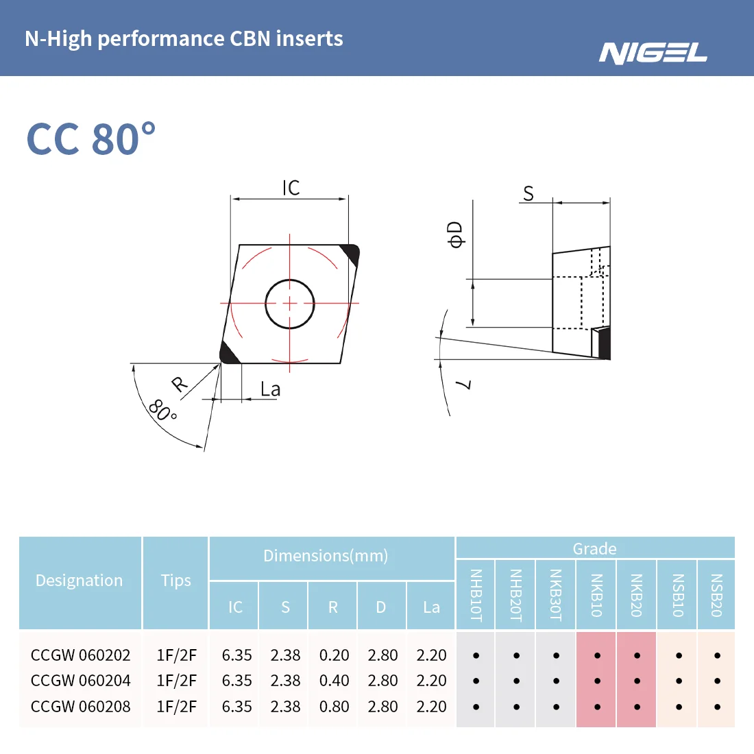 Nigel PCBN insert custom turning tool CCGW060204 cnc lathe CBN tip cutting tools high hardness tools for machine