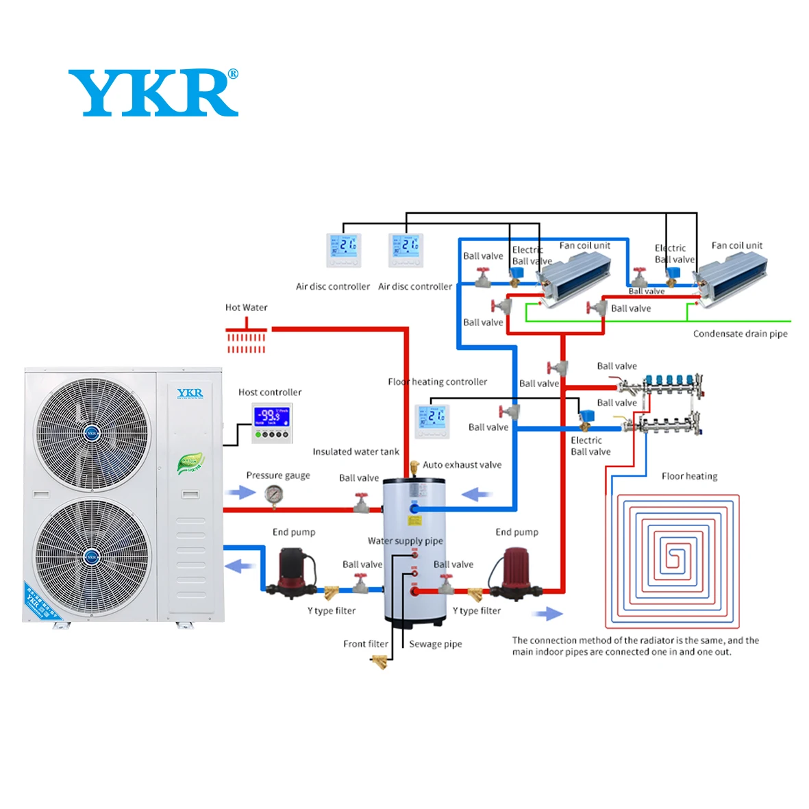 Тепловой насос 2021 R32 YKR 7 кВт 14 21 тепловой с инвертором
