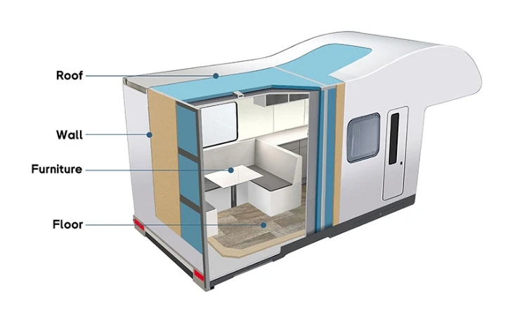 Waterproof Fiberglass 4x8 Gel Coat FRP Flat Panel For Rv Ceiling And Cargo