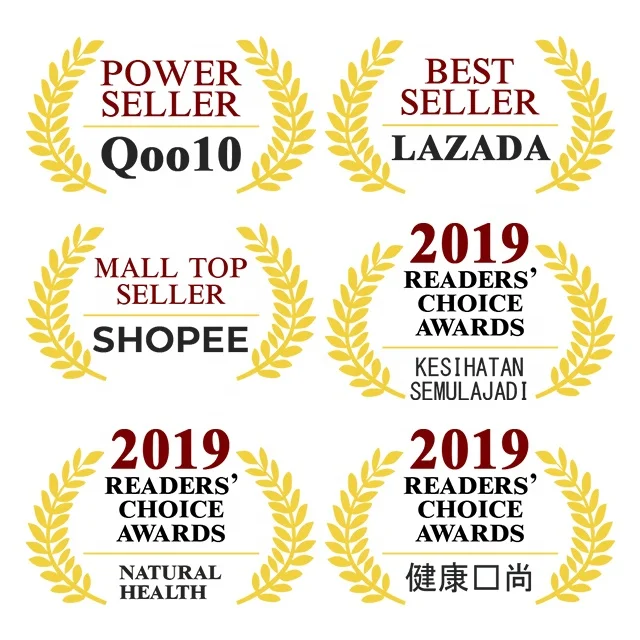 
GMP Certified Facilities All Natural Detox Slimming Capsule Providing Energy Pills 