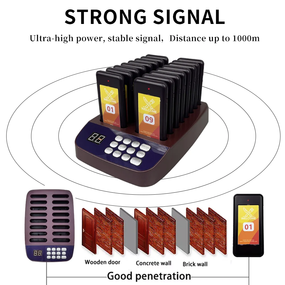 Strong Signal Wireless Restaurant Food Pager System Buzzer for Fast Food