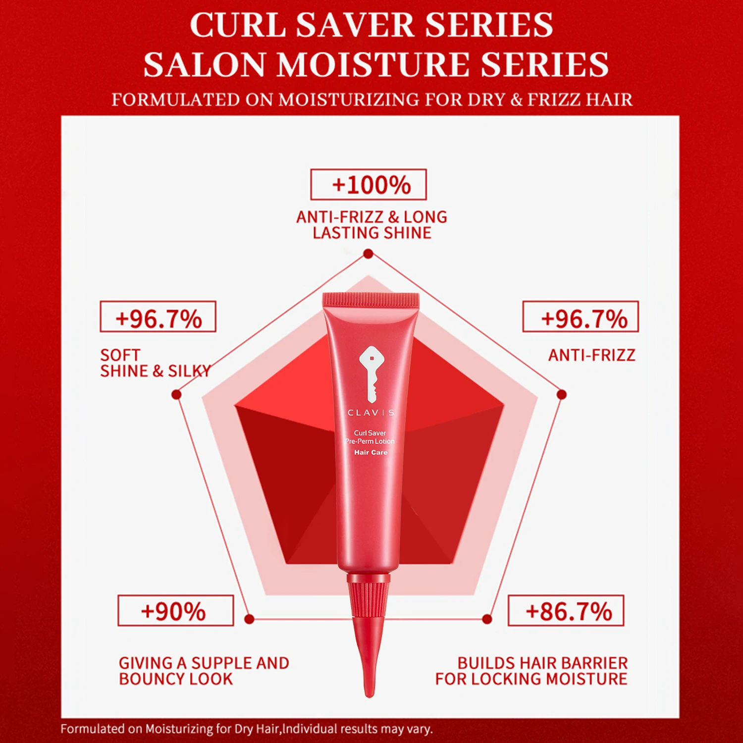 FEELING Professional Pre-Perm Essence Treatment 15ml Equalize Hair Condition Before Winding For Cool Perm