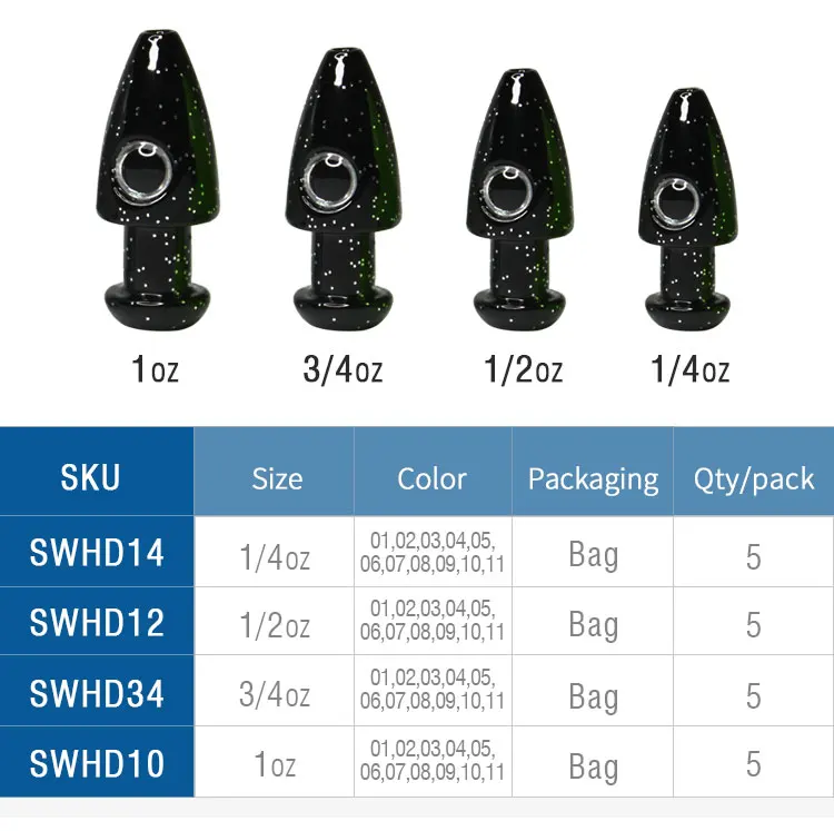 1/2, 1, oz Fishing trolling Sea Witch Heads with 3D Eyes