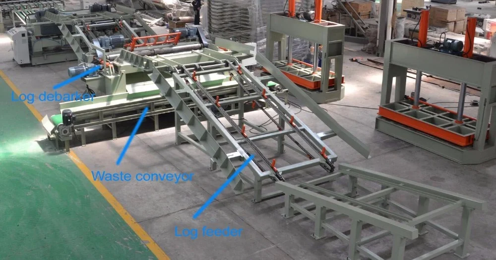 8 футов, безшпиндельный станок для обрезки древесины диаметром 500 мм по цене