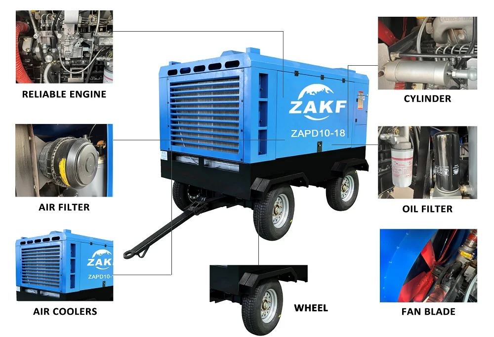 New Products 12Bar  12m3/min SNCY12-12 portable diesel compressors  Diesel drive for aviation industry