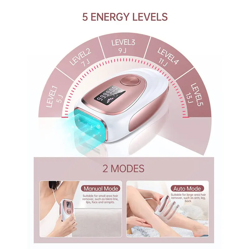 Mini Portable Electric Epilator Hair Remover IPL Laser Permanent Hair Removal