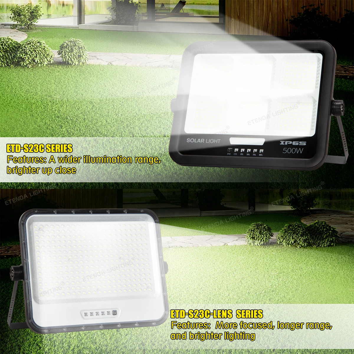 Energy-Saving S23C Solar Flood Light with ABS Body, IP67 Waterproof Design, and Reliable 1-2 Rainy Days Backup