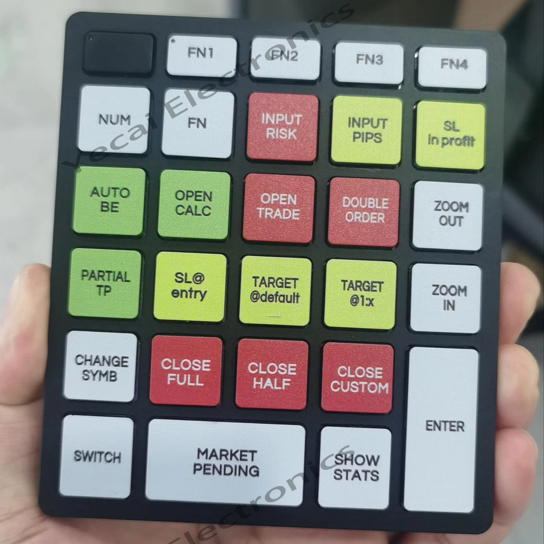 gadgets 2023innovative electronic custom keypad design  magic keyboard for forex trading