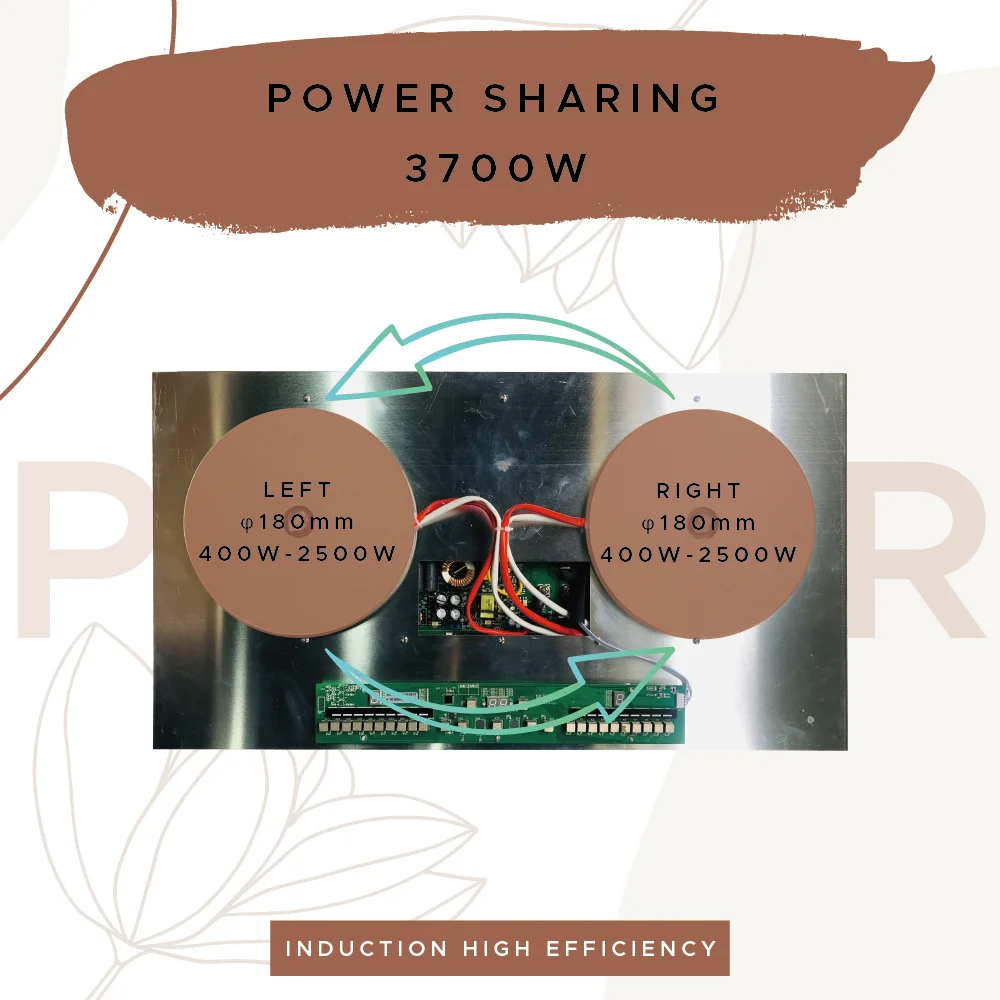 China Factory Sensor Touch Control Half Bridge Inverter Bep Tu Two Burners Built in OEM Induction Cooker Hob