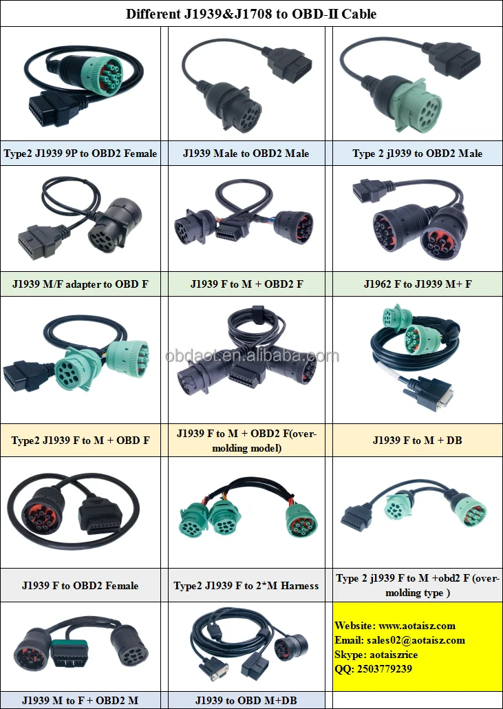 J1939 to OBD cable