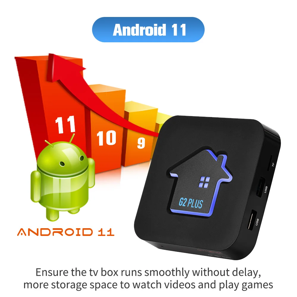 GTmedia G2 PLUS Android 11.0 TV BOX Amlogic S905W2 2G16G Built-in 2.4G Wifi 4K H.265 GTPlayer