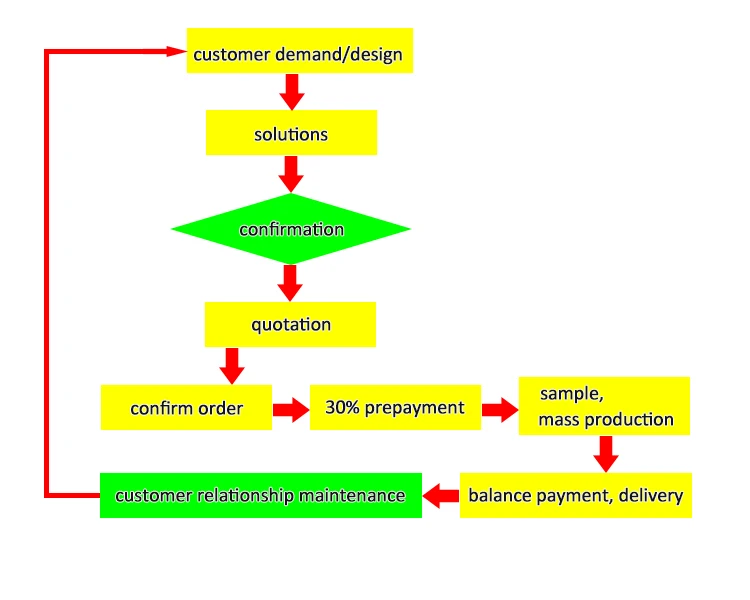 custom acrylic lgp .jpg