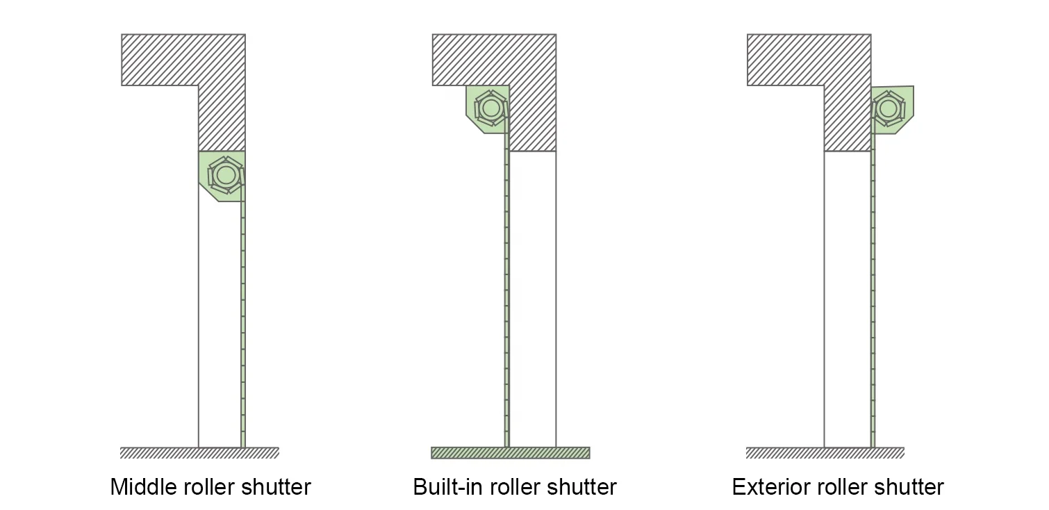 Modern commercial polycarbonate transparent slat automatic roller shutter door aluminum rolling shutters doors
