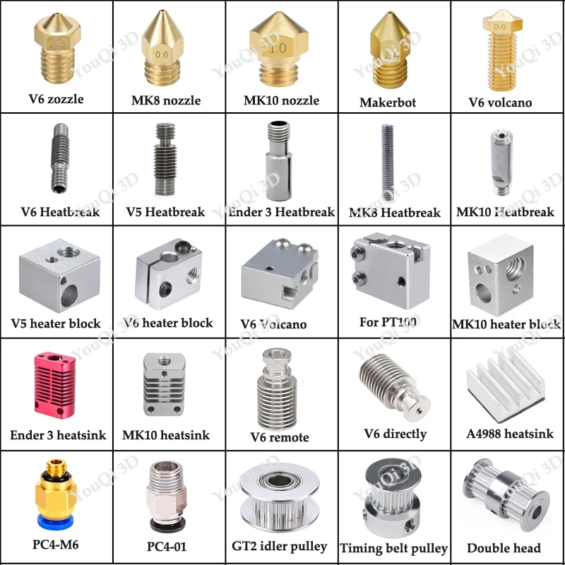 Форсунки для экструдера YouQi Hotend 0 4 мм CR-10S Pro 3D-принтера