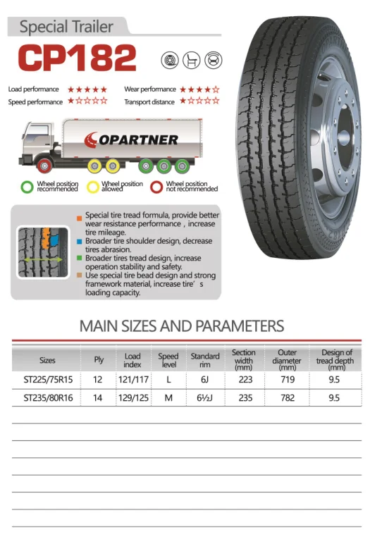 Шины для мини-фургона COPARTNER HAIDA CP182 HD182 грузовые шины ST225/75R15