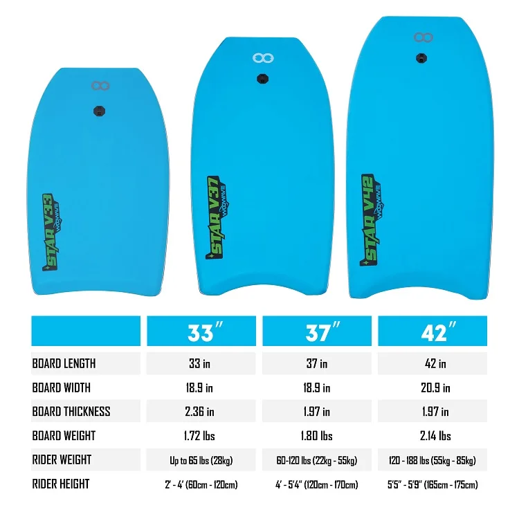 WOOWAVE 37' Professional OEM Bodyboard Foam Body Board Kids Swimming Play Surfboards Bodyboard with Leash