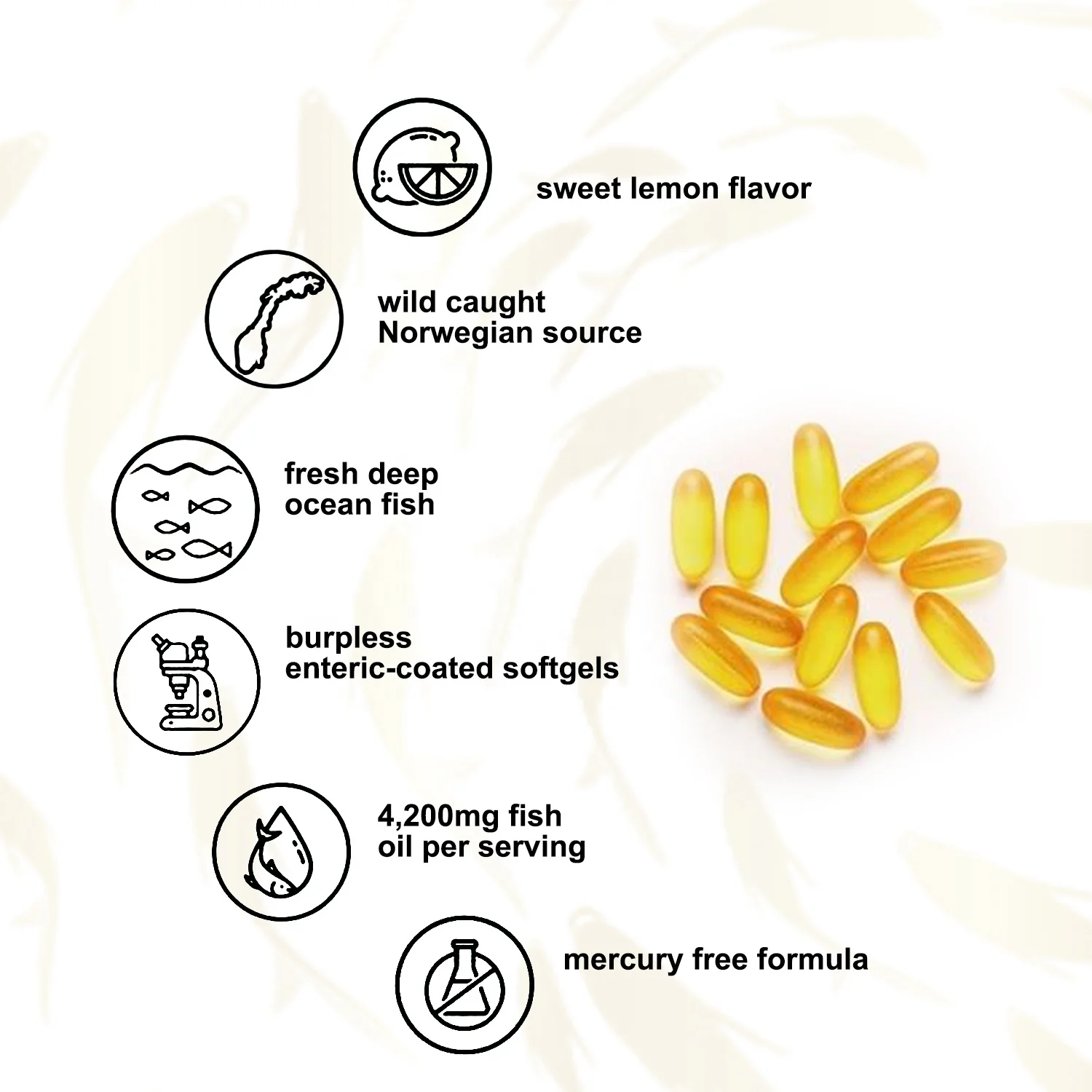 MingYan Omega с ароматом лимона softgels высокоэффективный рыбий жир омега-3 EPA & DHA-способствует здоровью мозга и сердца